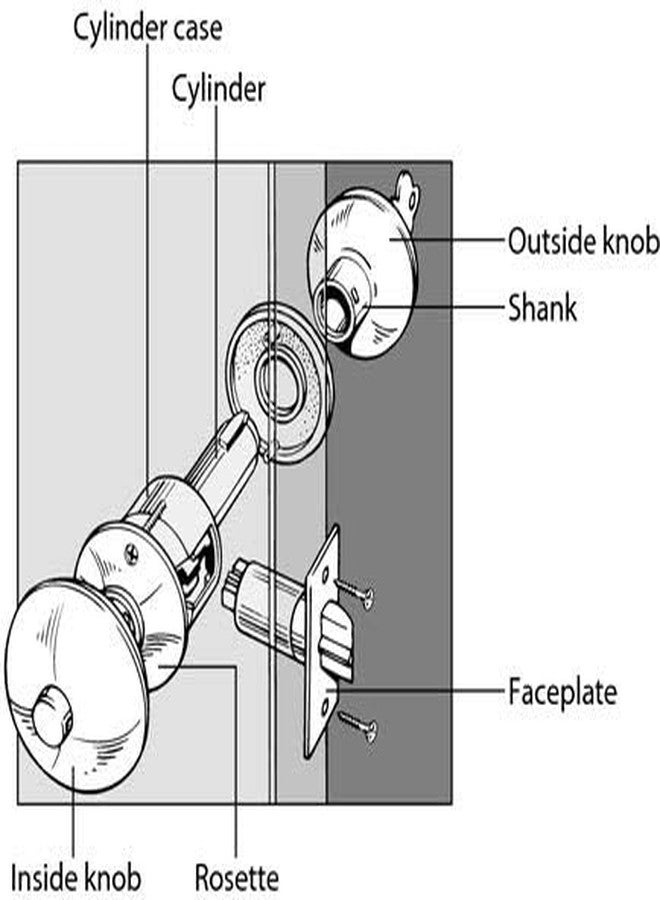 Met Craft SS304 Room Door Knob Lock - with 3 Brass computerised Key Cylindrical Lock for Bedroom/Main Door/Tubular Door Knob/Handle (Antique Brass, 70 mm Backset) - Image 5